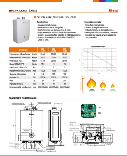 Analogic Bürostuhl 01